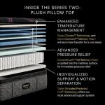Beautyrest Black Series 2 | Plush Pillowtop - Image 8