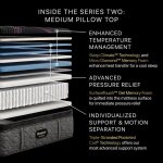 Beatuyrest Black Series 2 | Medium Pillow Top - Image 8