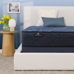 Perfect Sleeper X Mattress Foundation - Image 2