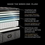 Beautyrest Black Series 1 | Plush - Image 4