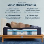 Lexton - Perfect Sleeper X Medium Pillowtop Quilted Hybrid - Image 4