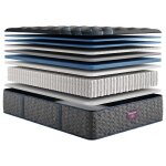 Beautyrest World Class Lvl. 4 | Plush - Image 6