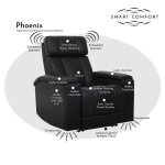 Phoenix Triple Power Home Theater Immersive 3 Piece Set - Image 2