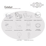 Catalyst Triple Power Home Theater Immersive Recliner in Leather - Image 14