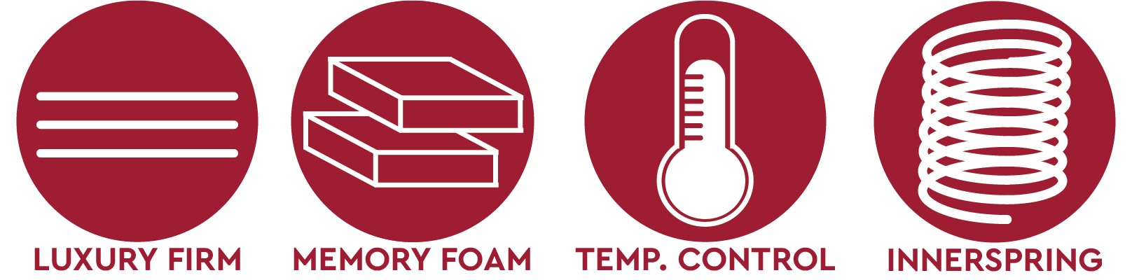 Firm Hybrid Mattress Icons