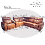 Kinetix Triple Power Home Theater Immersive Sectional in Leather - Image 2