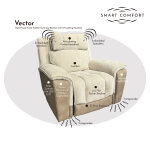 Vector Triple Power Home Theater Immersive Recliner with Articulating Headrest - Image 2
