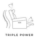 TriplePOWER