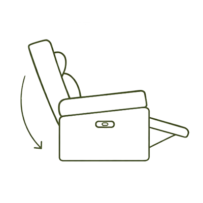 POWERRECLINE EDIT