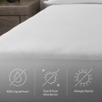 King | Smooth H2Pro Waterproof Mattress Protector - Image 2