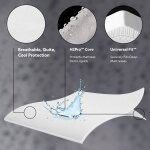 King | Smooth H2Pro Waterproof Mattress Protector - Image 3